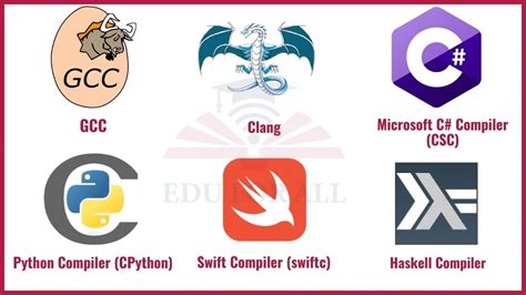 microsoft asl compiler|Microsoft ASL Compiler .